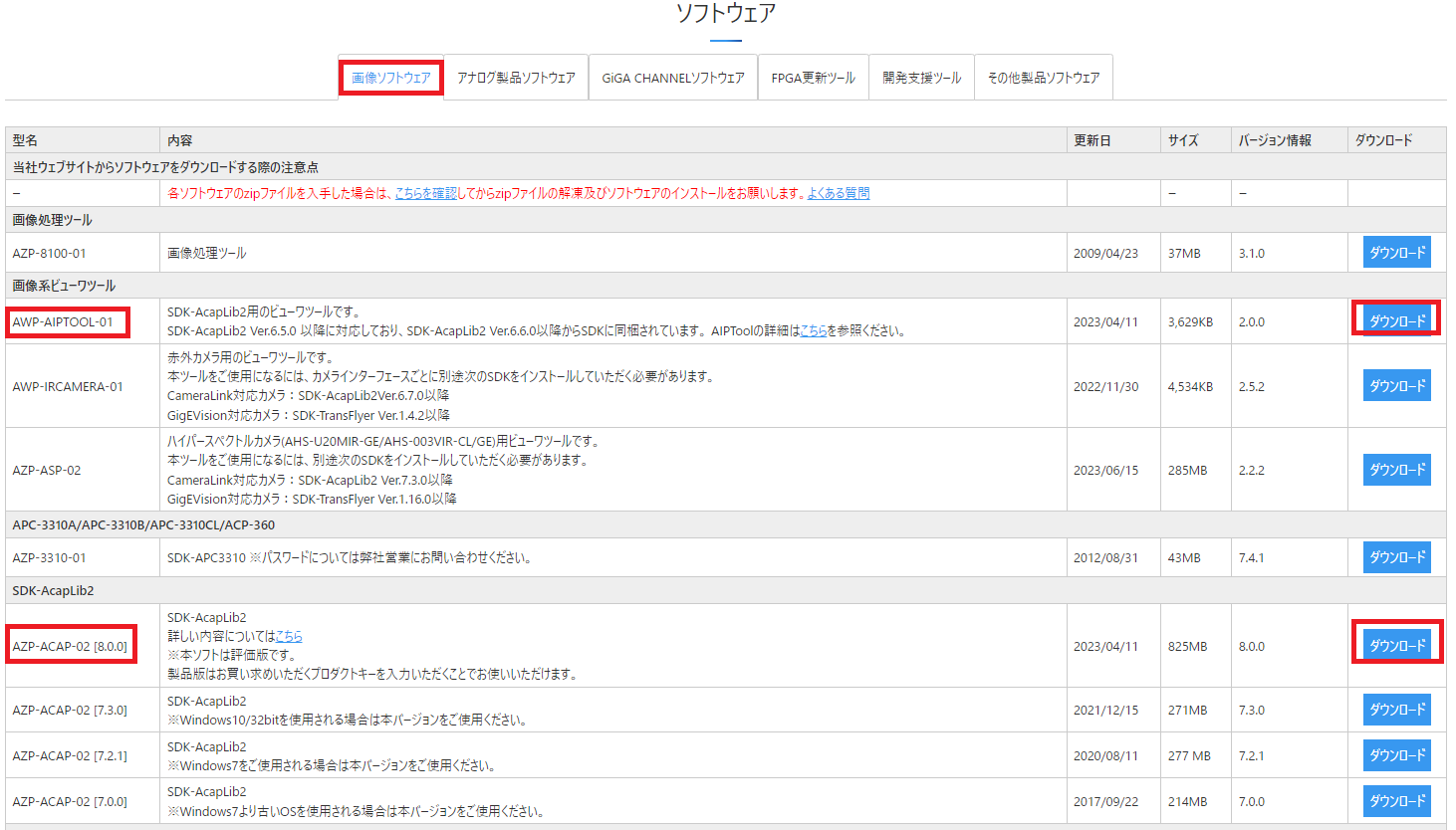 SDK-AcapLib2のダウンロード又はAIPToolのダウンロード