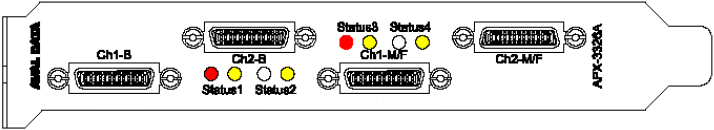 APX-3326A_フロントパネル