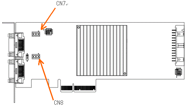 APX-3302シリーズPoCL設定