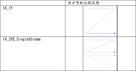 スクリーンショット 2025-11-28 103450.png スクリーンショット 2025-11-28 103450.png